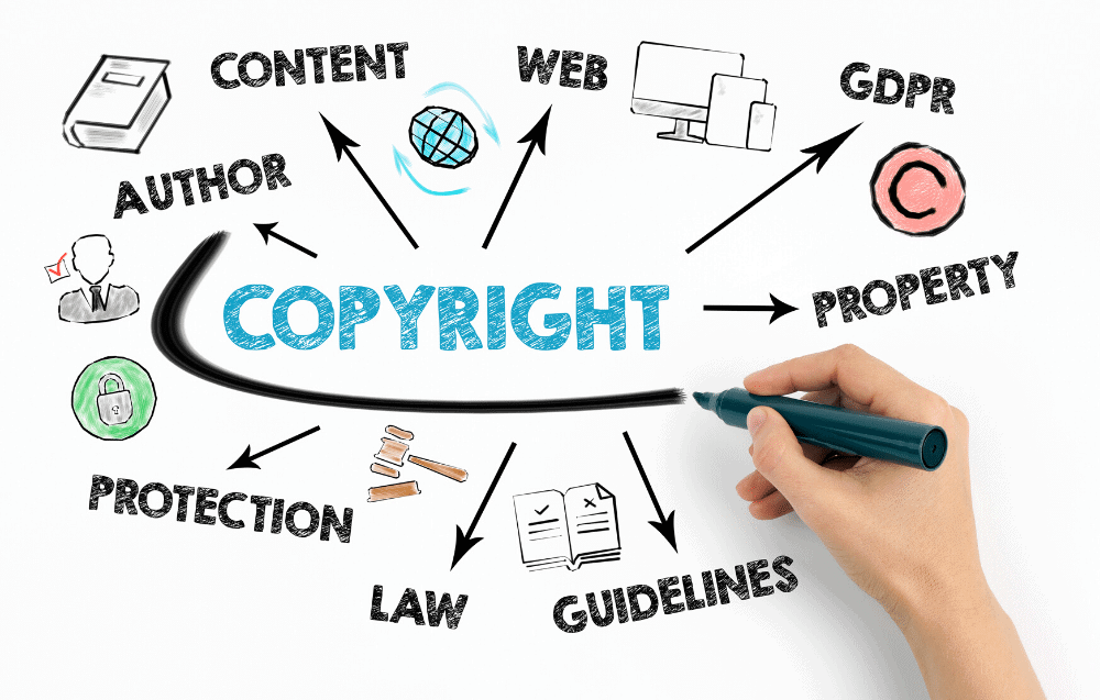 Đăng ký bản quyền logo thương hiệu